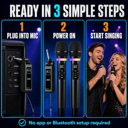 Wireless Microphone System, Dual 2.4GHz Handheld Mics