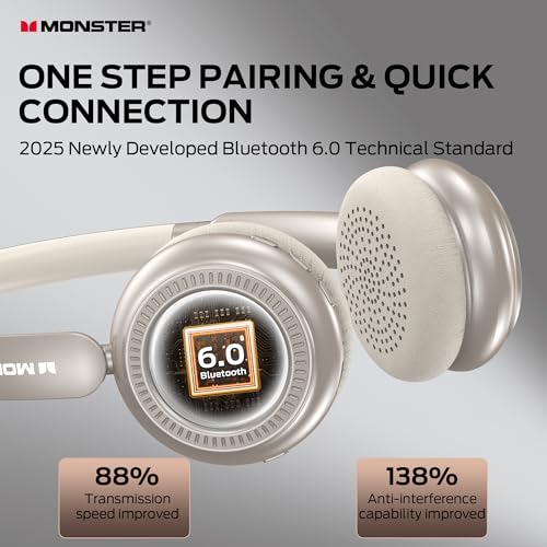 Monster N-Tune MINI 01 Bluetooth Headphones - Bluetooth 6.0 On-Ear Headphones with Speed Charge, Clear Audio, 50H Playtime, Comfortable & Lightweight Design, Hands-Free Calls (White)