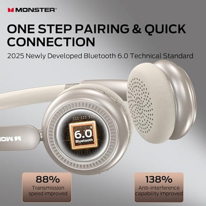 Monster N-Tune MINI 01 Bluetooth Headphones - Bluetooth 6.0 On-Ear Headphones with Speed Charge, Clear Audio, 50H Playtime, Comfortable & Lightweight Design, Hands-Free Calls (White)