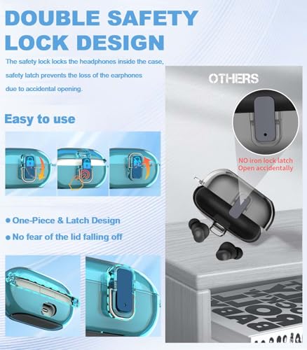 [Upgrade Secure Lock] for Beats Solo Buds 2024 Case Cover with Cleaner Kit, AGENTNANO Clear TPU Shockproof Protective Cover Compatible with Beats Solo Buds Charging Case with Carabiner-Clear Blue - color: Clear Bule