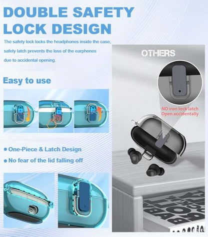 [Upgrade Secure Lock] for Beats Solo Buds 2024 Case Cover with Cleaner Kit, AGENTNANO Clear TPU Shockproof Protective Cover Compatible with Beats Solo Buds Charging Case with Carabiner-Clear Blue - color: Clear Bule