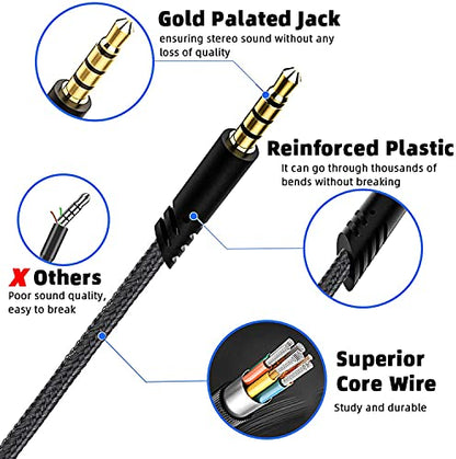 LecLooc Replacement for Astro A40 Cord, A10 Headset Cable Braided Wire, 6.5 Feet/2.0 M Volume Control Cable Compatible with Astro A40TR/A40/A10 Gaming Headsets Cord