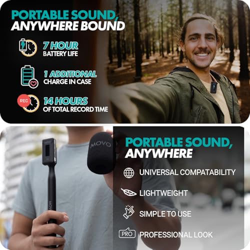 Movo WMX-2-L-Duo Dual Wireless Lavalier Microphone for iPhone/Lightning Devices with WMX-HM Handheld Adapter - Lapel Mic with Handle Mount for Content Creators, Interviews, Reporting - style: Lightning DUO