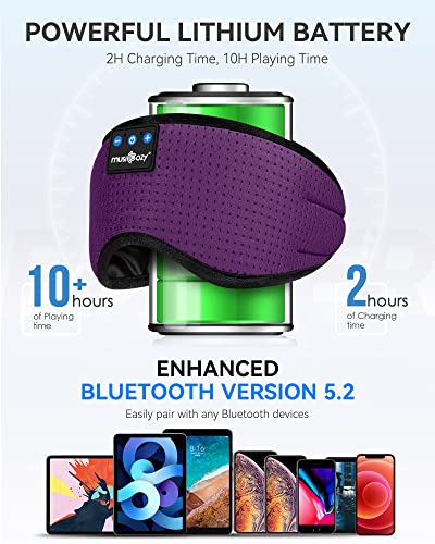 MUSICOZY Sleep Headphones Bluetooth 5.4 Sleep Mask with HD Sound | Breathable Flat Design with Cooling Lining, Washable Headband, 14 Hours Playtime for Travel Meditation Relaxation Gifts - color: Purple