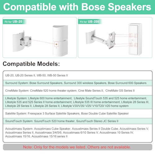 (2 Pack) Adjustable Speaker Wall Mount for Bose Speaker Mount, Ceiling & Wall Mount for Bose UB-20, UB-20 Series II, WB-50 II, Lifestyle Series, Soundtouch Series, Cinemate, Acoustimass Series White - color: White