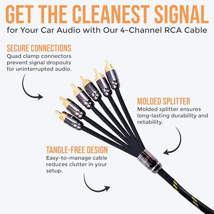 Elite Audio Pro Series | 17ft 6-Channel RCA Cable | OFC | Triple Shielded - color: 6-Channel, size: 17' (ft)