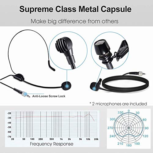 Alvoxcon TG220S Dual Wireless Lapel Mic for iPhone, DSLR Camera, PA Speaker, YouTube, Podcast, Video Recording, Conference, Vlogging, Church, Interview, Teaching