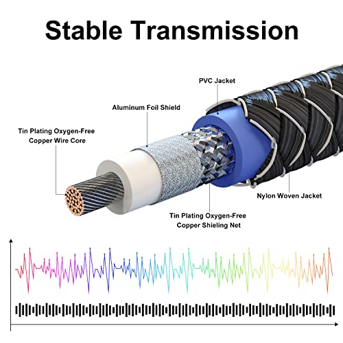 EMK 5Ft RCA to RCA Subwoofer Cable - 24K Gold-Plated, Nylon Braided RCA Audio Cable, Double Shielded Digital Coaxial Cable for Premium Home Theater & Hi-Fi Systems - color: Male to Male Silver, size: 5 Ft/1.5M, style: RCA to RCA
