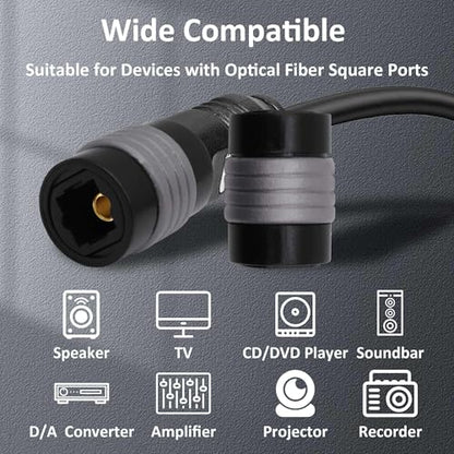 Fiber Optical Cable Extender Coupler 4 Pack