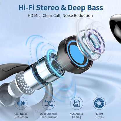 Wireless Earbuds, 2026 Bluetooth 5.4 Headphones Sport, 60Hrs HiFi Stereo Deep Bass Over-Ear buds with ENC Noise Cancelling Mic, IP7 Waterproof & LED Display Earphones with Earhooks for Workout/Running - color: SkyMark Black
