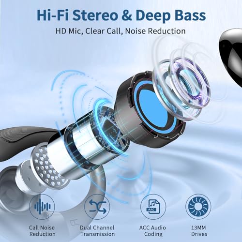 Wireless Earbuds, 2026 Bluetooth 5.4 Headphones Sport, 60Hrs HiFi Stereo Deep Bass Over-Ear buds with ENC Noise Cancelling Mic, IP7 Waterproof & LED Display Earphones with Earhooks for Workout/Running - color: SkyMark Black