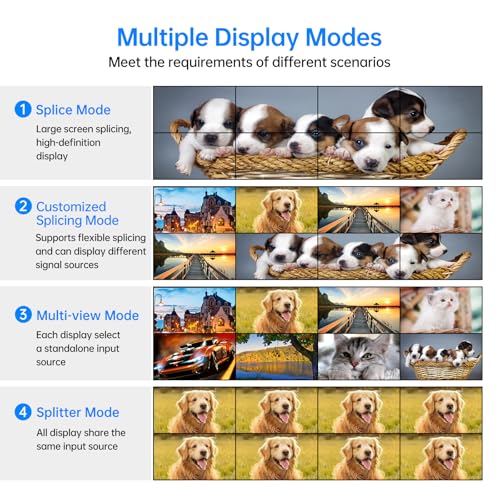 4x2 HDMI Video Wall Controller & 8x8 Seamless Matrix | Web GUI & App Control | Custom Splicing Modes (4x2, 2x4, 2x2, 1x8, etc.) | 4K@30Hz, EDID, HDCP, 3.5mm Audio Support | 6 Controls, Web GUI & IR | Custom Splicing | 4K@30Hz Downscale HDCP 1.4 EDID | Aud