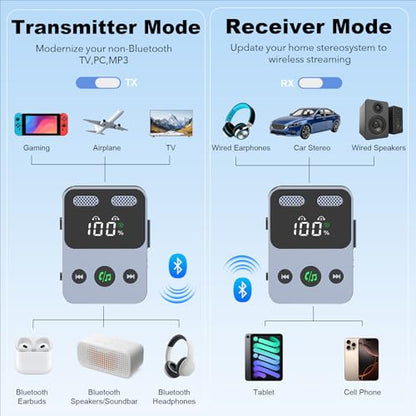 Bluetooth Transmitter Receiver, 2-in-1 Bluetooth 5.3 Adapter for TV, Airplane, Gym Equipment, Cars, PC, Supports to 2 Wireless Headphones, Cell Phones, Wireless Receiver for Car, Home Stereo