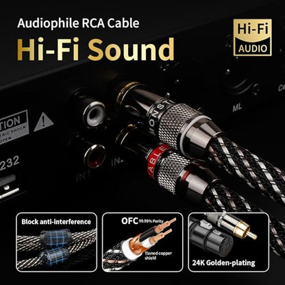 Audiophile HiFi RCA to XLR Cable 1.64ft 2-Pack RCA Male to XLR Female | 4N OFC Core, 24K Gold-Plated Plugs, Nylon Braid, Ferrite Cores, Double Shielded Audio Cable for Amplifiers/Mixers/Microphones - size: 1.64ft/0.5m