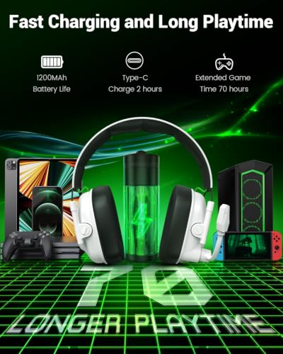 Krysenix Wireless Gaming Headset with Mic for PS5 & PC - White | 50mm Titanium Drivers,Low Latency, 2.4GHz & Bluetooth,Noise-Cancelling Mic,1200 mAh Battery,Foldable,Ideal for FPS,RPG - color: White