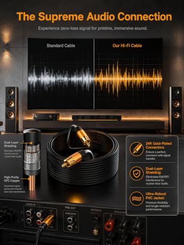 Digital Coaxial 80FT Audio Cable,1RCA Male to 1RCA Male Subwoofer Cable RCA Video Cable for Subwoofer, Home Theater, Video/Audio Subwoofer Rear View Parking Camera - size: 80FT