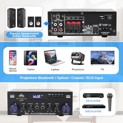 Joengoep AK52 Home 2.1 Channel Bluetooth 5.0 Stereo Receivers Amplifier - size: AK-52