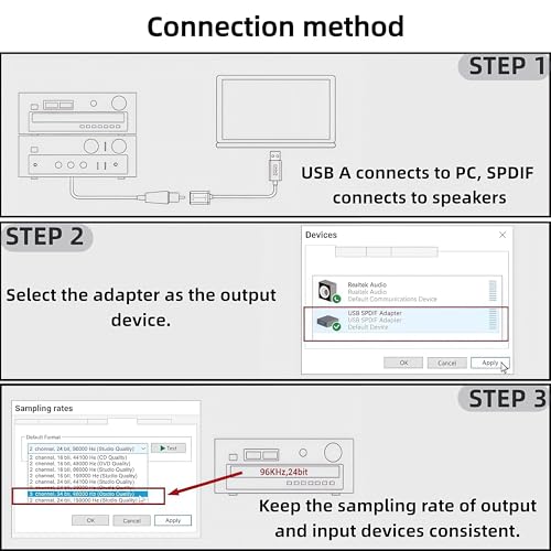 USB A to TOSLINK Optical Audio Adapter, Unidirectional USB Type A to SPDIF Digital Converter, SPDIF Transmitter for Computer Laptop PC PS5/4 ONLY-Includes Fiber 3.3FT Optic Cable