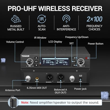 TONOR Rechargeable Wireless Microphone System, Dual Metal Handheld Cordless Mic with Box Receiver, 2x100 UHF Professional Dynamic Mic for Karaoke, Church, Singing, Wedding, DJ, 100 m/328ft, TW750 - style: Box Receiver