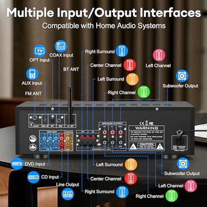 Daakro Stereo Receivers Home Audio Amplifier w/DSP Display,300W Rated Power 5.1 Channel Bluetooth Receiver,Home Amp w/BT/CD/DVD/AUX/USB/BT/FM/Opt/COA/MIC for Home/Studio/Theater Passive Speaker - size: 3800