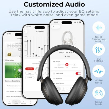 havit Hybrid ANC Wireless Headphones, Over Ear Bluetooth Headphones with Hi-Res Audio, Spatial Sound, 80H Battery, 5-Mic ENC Calls, Metal-Accent Foldable Design