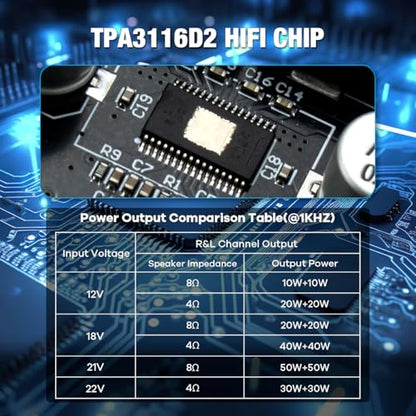 ZK-502T 100W Bluetooth 5.0 Amplifier Board with Treble and Bass Control, TPA3116D2 50Wx2, Bluetooth AMP Board for Home Passive Speakers - style: ZK-502T