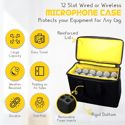 Loudmouth 12 Slot Microphone Case with Foam | Rugged Padded Bag For Wired and Wireless Mics | 16" x 11" x 7.75"