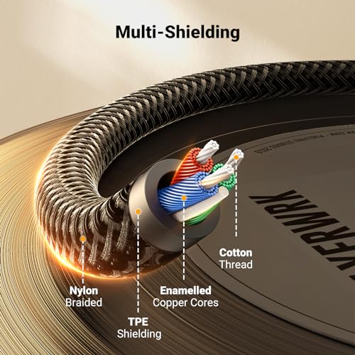 UGREEN Headphone Extension Cable 3.5mm Aux 4 Pole TRRS Stereo Cord 3.3FT | Male to Female, Mic and Audio Signal, Braided, Gold Plated, Compatible with iPhone iPad Phone, Headset, Gaming Console - size: 3.3FT