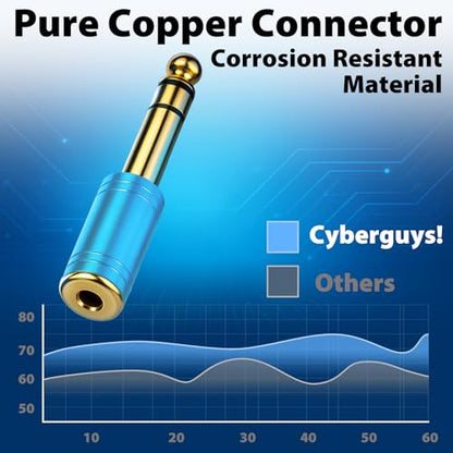 2-Pack 3.5mm to 1/4 Headphone Adapter – Heavy-Duty 6.35mm | Male to 1/8" Female Headphone Jack Adapter for Amp, Guitar, Mixer, Home Theater, AV Receiver – Copper Construction for Clear - style: 2 pair 6.5mm