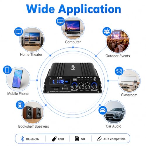 Romicta 4.1 Channel Home Audio Amplifier Receiver, Bluetooth 5.0 Mini Amp with Subwoofer Output, RMS 4x50W MAX 800W for Home Theater/Car- USB/SD/AUX Input, for Passive Speakers and Active subwoofer