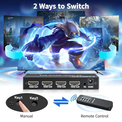 4K 2x4 HDMI Matrix Switch, 2 in 4 Out Matrix HDMI 2.0 Video Switcher Splitter, Optical & 3.5mm Audio Output, Support 4K 60Hz HDR HDCP2.2, 18Gbps, with IR Remote Control for NS PS5 Fire Stick etc - size: 4K 2X4 Matrix with EDID