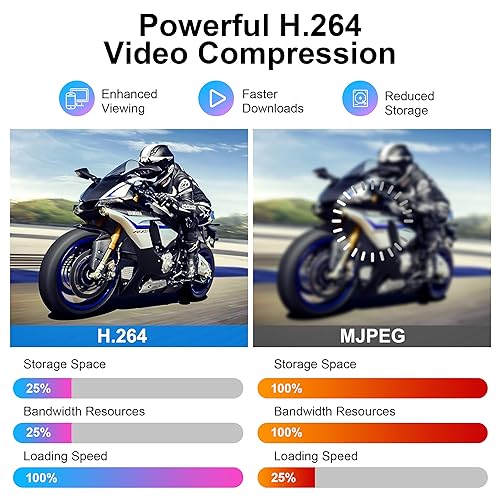 ELP H.264 1080P USB Camera Module with Microphone Wide Angle Fisheye Webcam | 170degree FHD PC Camera for Computer, UVC USB2.0 Lightburn Camera for Laser, Home Security, Embedded Machine Vision, Robotics - size: 170degree lens