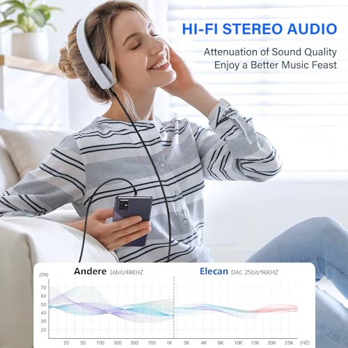 135 Degree 1/8 Inch 3.5 MM AUX Cable Headphone Cord Wire 8 Ft/2 Pack, Angled Hi-Fi Sound Thin&Slim Braided TRS Stereo Audio Beats Cable for Car,Home Stereos, Speaker,Phones - size: 8FT-2PK, style: 135 Degree Angled to Straight