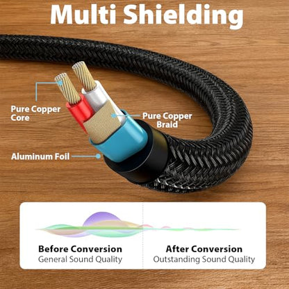 3.5mm to 1/4 Cable, TRS to TRS Stereo Audio Cord, 10ft | 3.5 to 1/4 Inch Braided Cable, Gold-Plated Connectors, Cables for Guitar, Keyboard, Digital Piano, Speaker, Mixer, Amplifier - size: 10ft