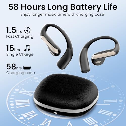 Piluyaa Open Ear Bluetooth 5.3 Earbuds, Wireless Headphones Sport Over Earphones Built-in Mic with Ear Hooks, 58H Playtime Ear Buds Fast Charging, IPX7 Waterproof for Running/Workout-Black - color: BLACK