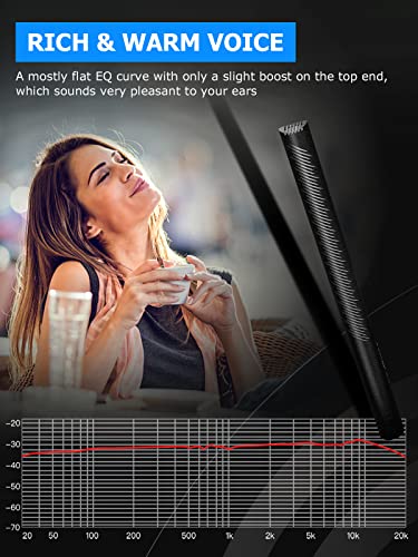 SYNCO Shotgun Microphone D2 Hyper Cardioid XLR Condenser Mic | Rode Shotgun Mic, Directional Condenser Audio Recording Pickup, for DSLR Cameras, Film Interview, ENG/EFP Video Creators