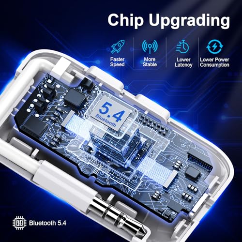 Premium Bluetooth 5.4 Airplane Audio Adapter, 30Hrs Playtime, aptX Adaptive & HD Audio Transmitter for AirPods/Bose, Supports 2 Headphones for Travel Flight & TV - color: White