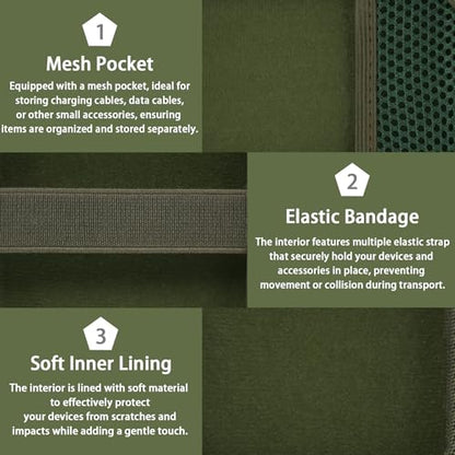 for JBL Go 5/4/3 Ultra Portable Speaker Hard Travel Case, Camo+Army Green | Protective Storage Bag with Mesh Pocket & Hand Strap, Shockproof EVA Carrying Box, Soft Lining - color: Camo Case +Inner Army Green
