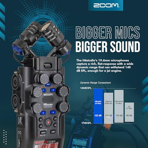 Zoom H6studio Handy Recorder, H6 Studio (H6S) 32-Bit Float Recording, F-Series Preamps, Gain Knobs, Large Mics, USB Audio Interface w/Headphone, MicroSD, Tripod for Podcast Filmmaker Musician