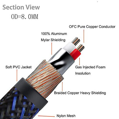 Dual Shielded (OD 8.0mm) 3.5mm AUX to 2 RCA Audio Adapter Cable (10FT) - size: 10 Feet
