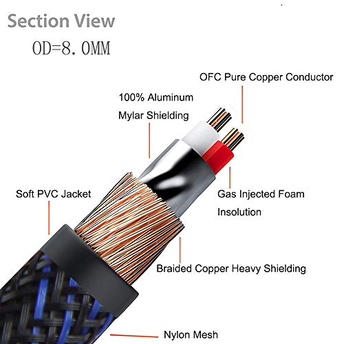 Dual Shielded (OD 8.0mm) 3.5mm AUX to 2 RCA Audio Adapter Cable (4FT) - size: 4 Feet
