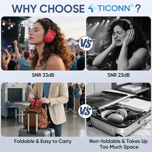 TICONN Noise Cancelling Ear Muffs for Adults, SNR 33dB Hearing Protection, Adjustable Safety Earmuffs for Construction - color: Red