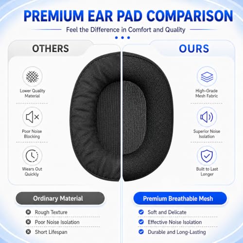 Replacement Ear Pads for Sony MDR-7506 MDR-V6 MDR-V7 MDR-CD900ST Headphones, Mesh Fabric Earpads Cushions with Memory Foam, Extra Thick Ear Cups for Studio Monitor Headset, 1 Pair-Black