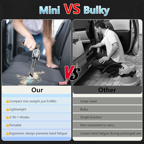 Compressed Air Duster and Vacuum, 2 in 1 4-Gear Dust Blower, Mini | 210,000RPM, Electric, Cordless, Pc, Keyboard, Car, Home, Fast Charging, Replaces Canned Air, 2 Nozzles and Brushes, Black