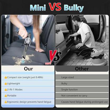 Compressed Air Duster and Vacuum, 2 in 1 4-Gear Dust Blower, Mini | 210,000RPM, Electric, Cordless, Pc, Keyboard, Car, Home, Fast Charging, Replaces Canned Air, 2 Nozzles and Brushes, Black