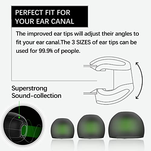 KASOTT SoundMaster Pro V1 - Gaming Earphones with Dual Audio Drivers,Battle Buds,in-Line Mic with Mute and Volume Control, Compatible with Xbox Series,Xbox One,PS5,PS4,Switch,Pc with 3.5mm Aux - color: Green