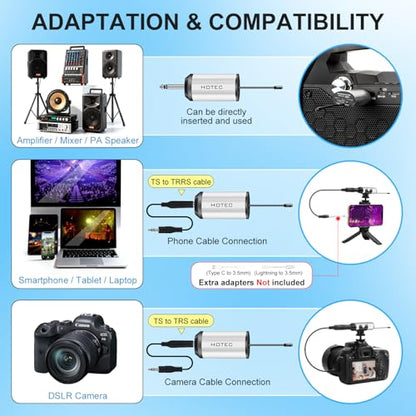 Hotec Wireless System with Dual Headset Microphones/Lavalier Lapel Mics and Bodypack Transmitters and One Mini Rechargeable Receiver 1/4" Output, for Live Performances