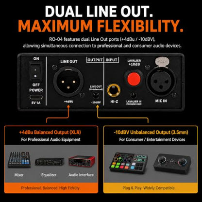 RO-04 Mic Preamp, 0~72db Adjustable Gain Boost,-120db EIN Ultra Low Noise, Studio Grade Performance with Hi-Z, 48V, HPF, Phase for Instrument & Microphone | Ultra Low Noise,Studio Grade Performance with Hi-Z, 48V, HPF, Phase for Instrument & Microphone