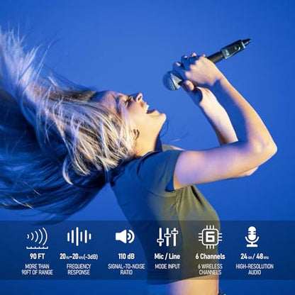 Xvive U3 Wireless Microphone System 2.4GHz Wireless XLR Transmitter and Receiver for Dynamic Microphone, Audio Mixer, PA System (U3 Dual) - style: U3 Dual