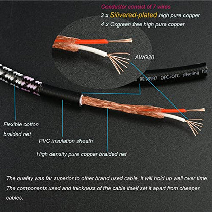 Aux Cord, Audiophile 3.5mm Stereo Audio Cable [2m (6.5 Feet), Silvered-Plated Copper core], Unbreakable and Great for Laptop, Tablets, Headphones, Cars and More. - size: 2m (6.5 Feet), style: 3.5mm straight to straight